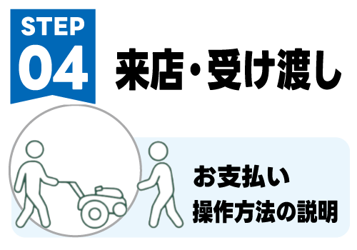 来店・受け渡し　お支払い・操作方法の説明